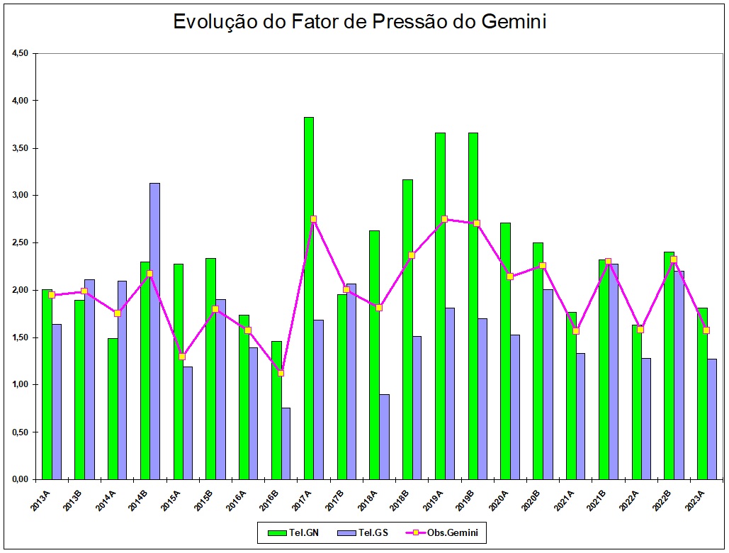 fator_pressao-23A.jpg