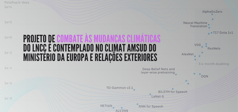 mudanças climáticas