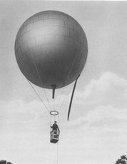 Balão Brasil: o primeiro invento era inflado a hidrogênio. Crédito: domínio público reprodução de vídeo.