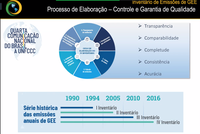 MCTI apresenta possibilidades na utilização de dados de emissões de gases de efeito estufa em Rondônia