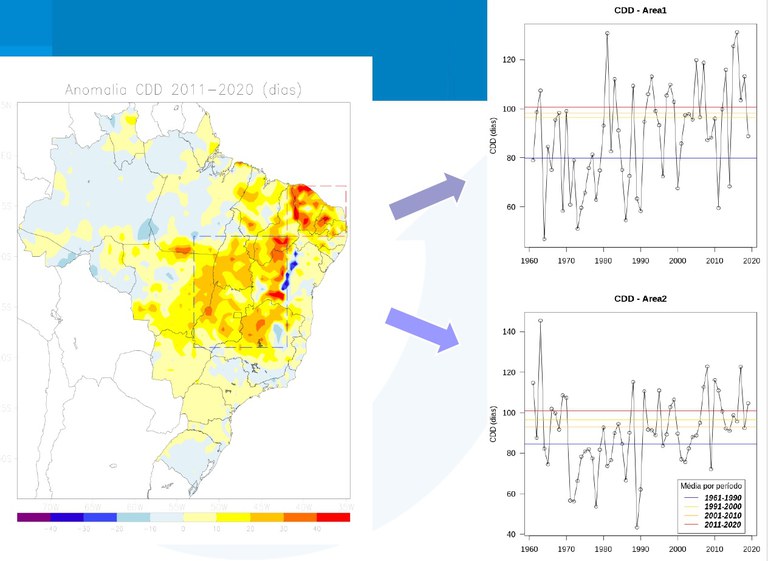 Em 60 anos a média de dias seguidos sem chuva aumentou de 80 para 100 no Brasil