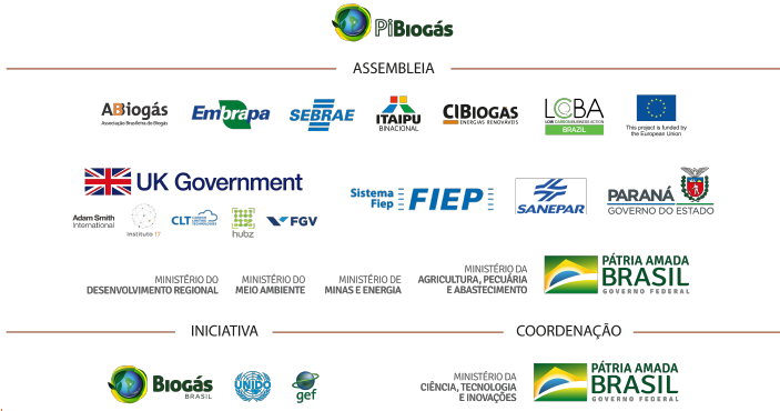 logos entidades pibiogas-ai.png