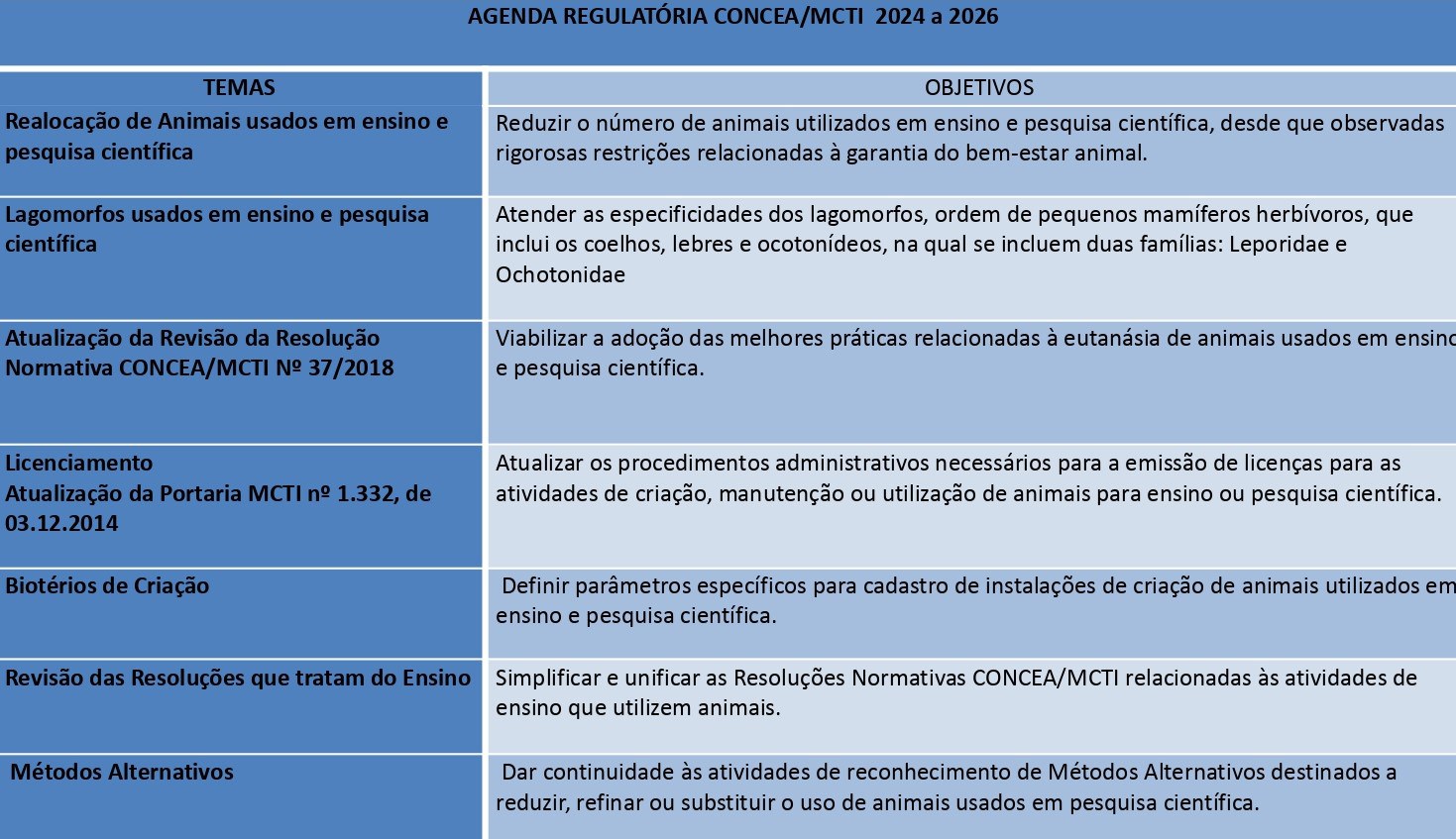 Agenda Regulatória.jpg