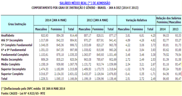 tabela1