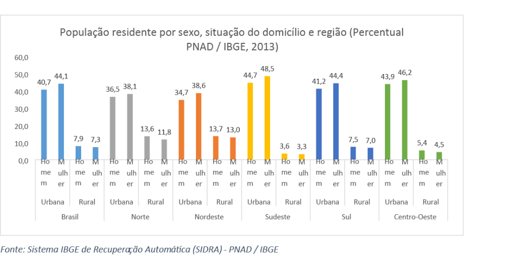 grafico1.png