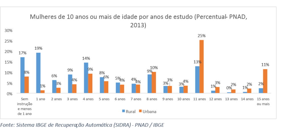 grafico4.png