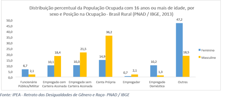 grafico5.png