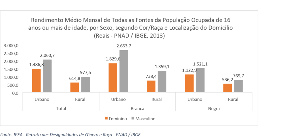 grafico6.png