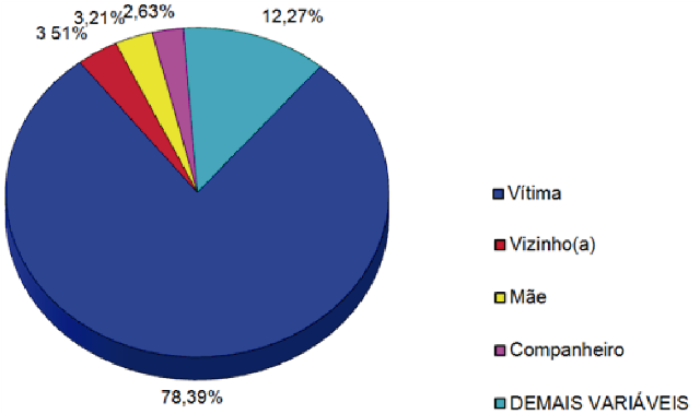 grafico3_bl180.png