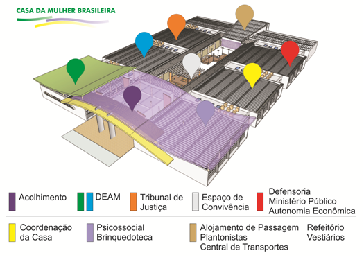 Infográfico - CMB/Brasília