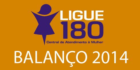 Balanço do Ligue 180 - 2014