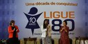 Central de Atendimento à Mulher - Ligue 180 completa 10 anos