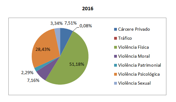 Gráfico 1.jpg