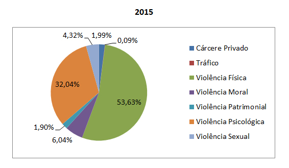 Gráfico 2.jpg