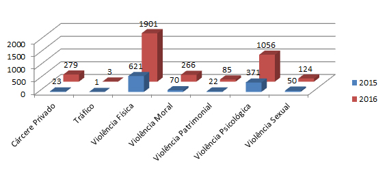 Gráfico 3.jpg