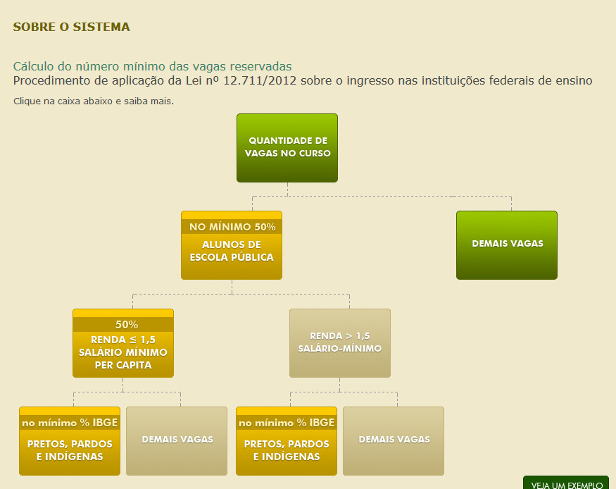 Cotas diagrama.jpg