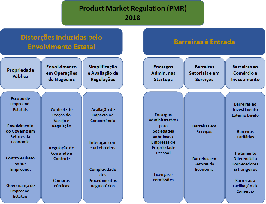 PMR_Port_Revisado.png