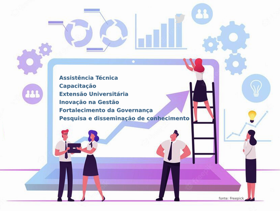 Imagem ilustrativa com o pessoas demonstrando em uma tela os seguintes ítens

I - assistência técnica;
II - capacitação;
III - extensão universitária;
IV - inovação na gestão;
V - fortalecimento da governança;
VI - pesquisa e disseminação do conhecimento;
VII - aperfeiçoamento de instrumentos de arrecadação e de gestão de serviços;
VIII - desenvolvimento de metodologias de monitoramento e avaliação de políticas e programas; e
IX - apoio à elaboração de projetos integrados para o desenvolvimento urbano e regional.