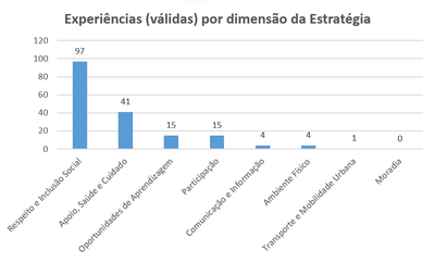 grafico.png