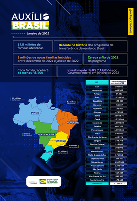 18012022_infografico_1150.png