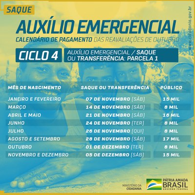 CardExtensaodoAuxilioEmergencialCiclo4SaquesOutubro.jpg