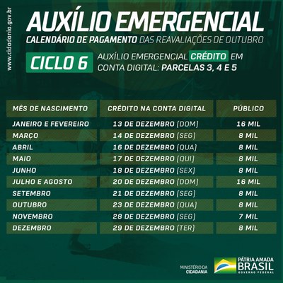 CardExtensaodoAuxilioEmergencialCiclo6Outubro.jpg