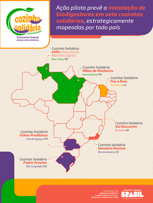 Infográfico---Cozinha-Solidária-II.png