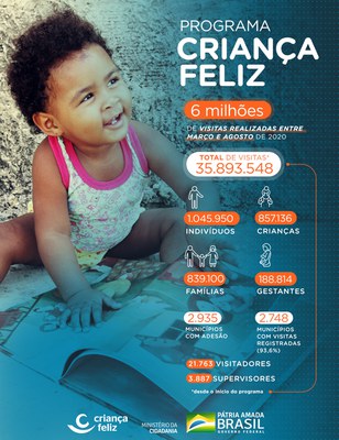 infografico_crianca_feliz_1150.jpg