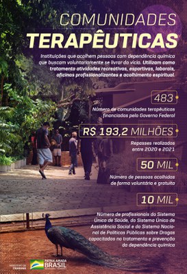 infografico_comunidades_terapeuticas_alta.jpeg