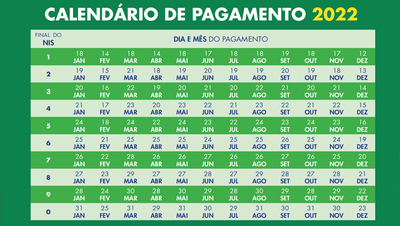 30122021_calendario_auxilio_brasil_2022_1150.png