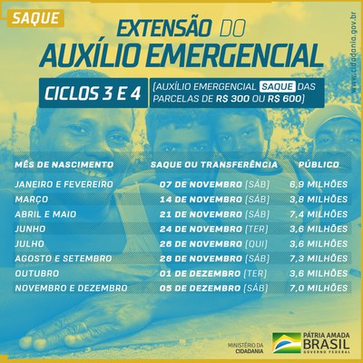 CardExtensaodoAuxilioEmergencialCiclo3e4Saques.jpg