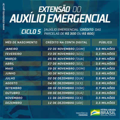 CardExtensaodoAuxilioEmergencialCiclo5.jpg