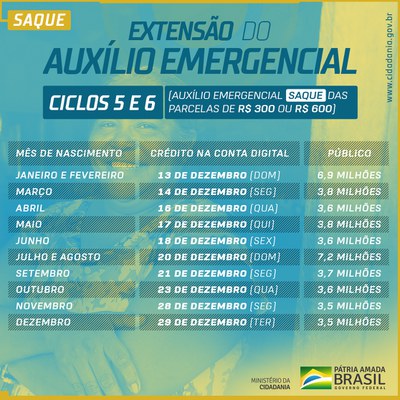 CardExtensaodoAuxilioEmergencialCiclo5e6Saques.jpg