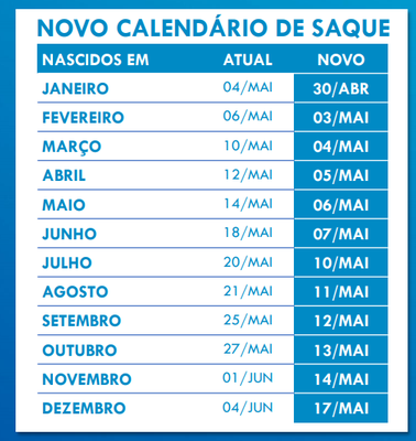 novo_calendario_saques.png