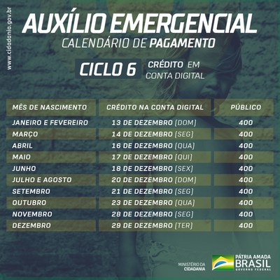 CardExtensaodoAuxilioEmergencialCiclo6DezembroCredito.jpg