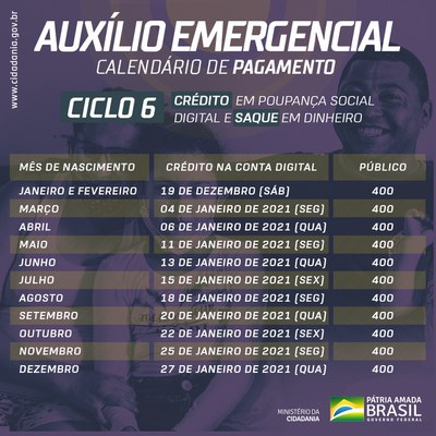 CardExtensaodoAuxilioEmergencialCiclo6DezembroCreditoeSaqueII.jpg