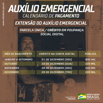 CardExtensaodoAuxilioEmergencialCiclo6DezembroExtensaodoAuxilioII.jpg