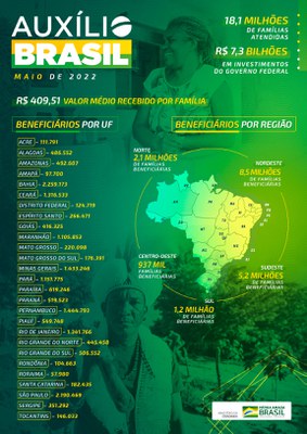 17052022_infografico_maio.jpg