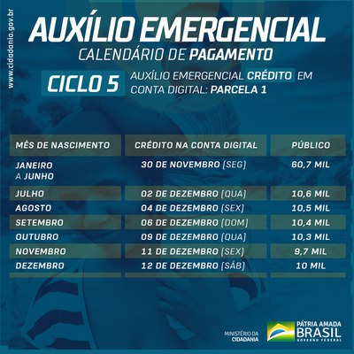 CardExtensaodoAuxilioEmergencialCiclo5Outubro.jpg