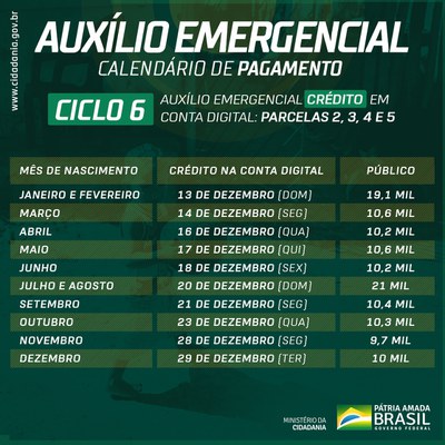 CardExtensaodoAuxilioEmergencialCiclo6Outubro.jpg