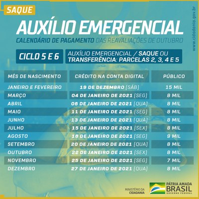 CardExtensaodoAuxilioEmergencialCiclo5e6SaquesOutubro.jpg