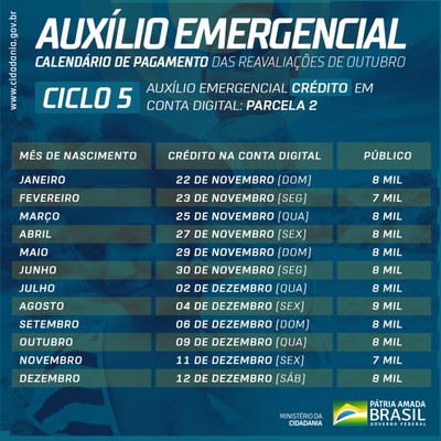 CardExtensaodoAuxilioEmergencialCiclo5Outubro.jpg