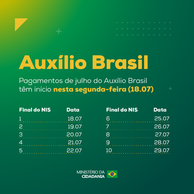 27072022_auxiliobrasil_nis.png