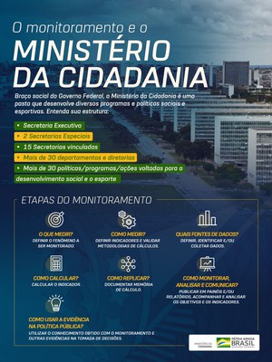 infografia_olho_cidadania_ajuste2.jpg