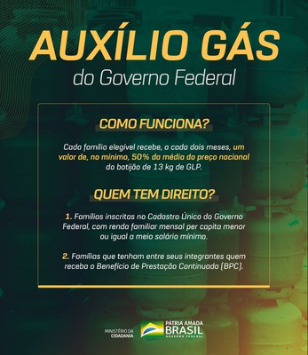 22112021_infografica_auxilio_gas_1150.jpg