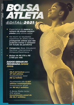 bolsa_atleta_2021.jpg