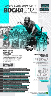 InfograficoCampeonatoMundialdeBocha2022.jpg