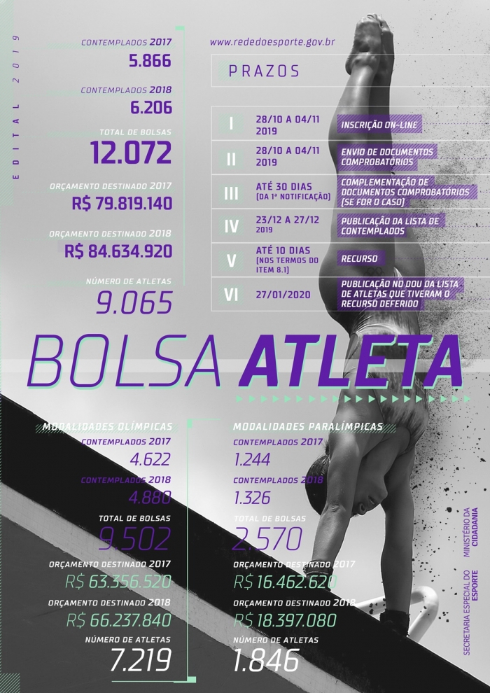 z_infografico_bolsa_atleta_26102016-700x990.jpg