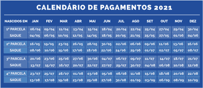 Calendrio_pagamento_auxilio1.gif