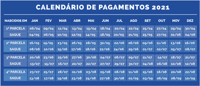 Calendrio_pagamento_auxilio2.gif